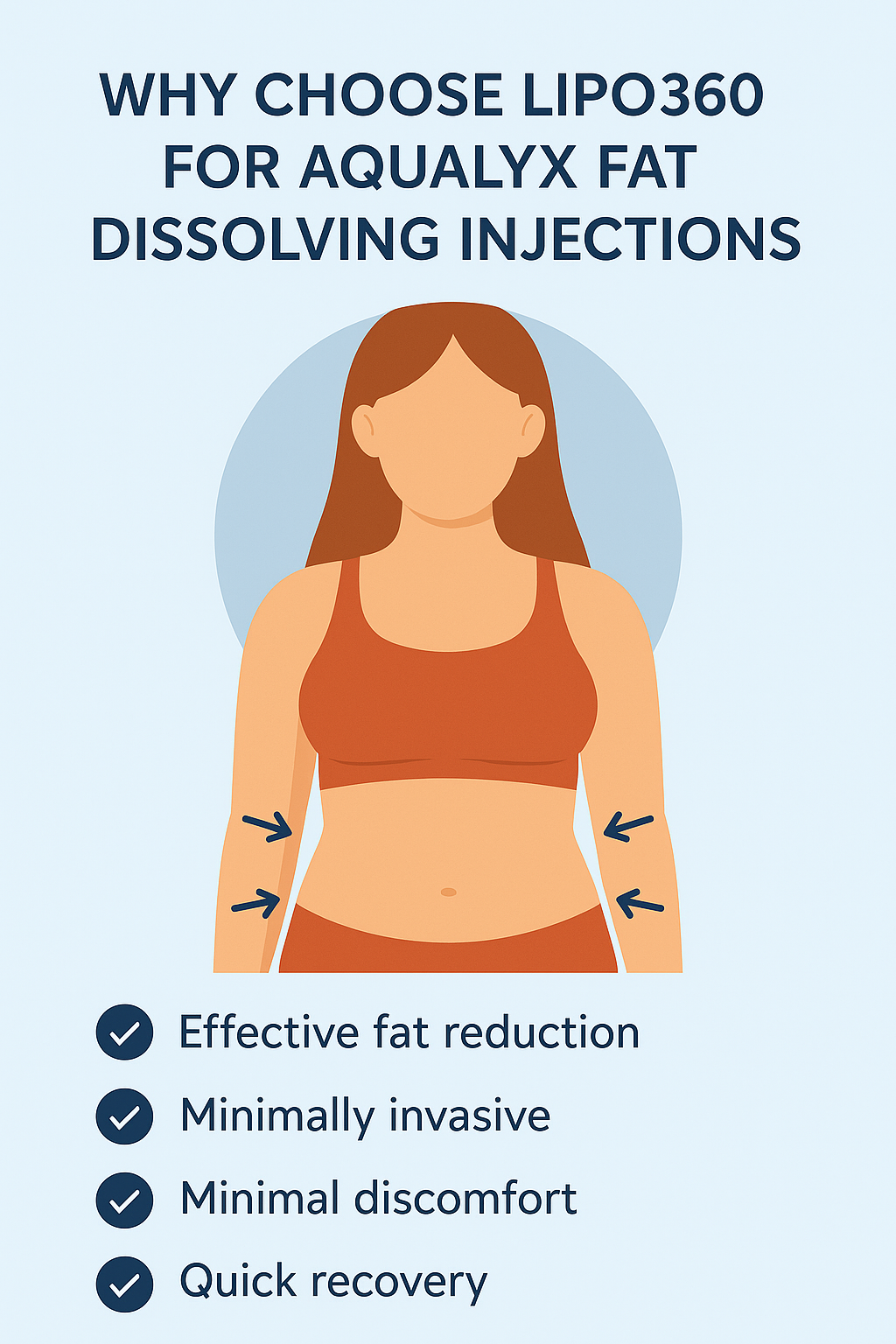Benefits for Aqualyx Bognor Regis on the stomach